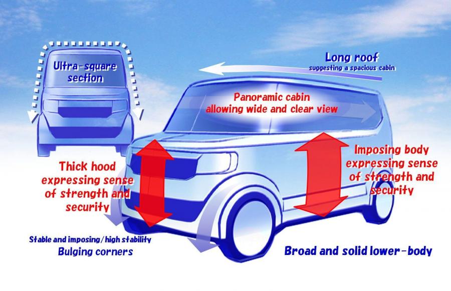  Honda N Box 2012 года  (фото 14 из 76)